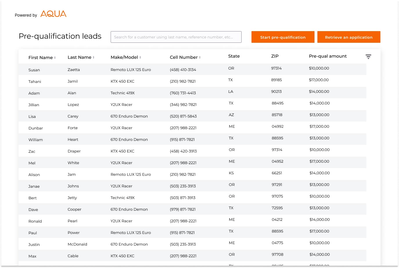 Ascent dealer dashboard