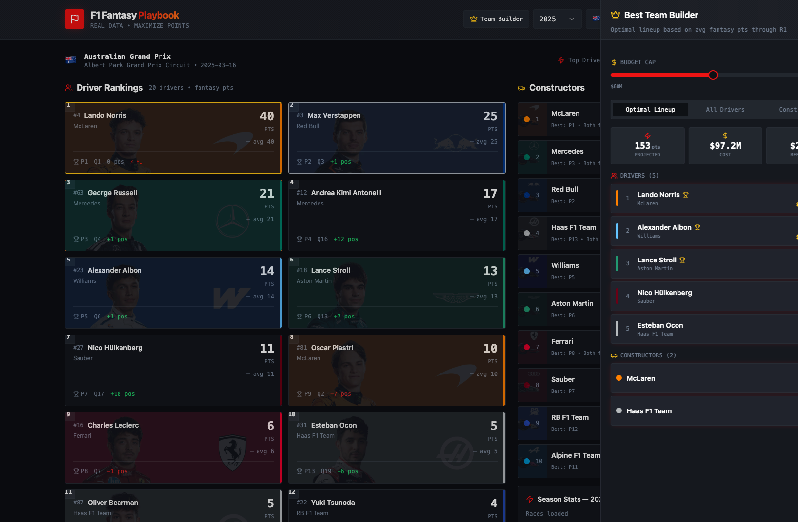 Team builder Team Builder